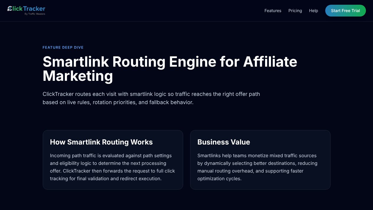 ClickTracker smartlink routing engine page explaining how routing works and its business value