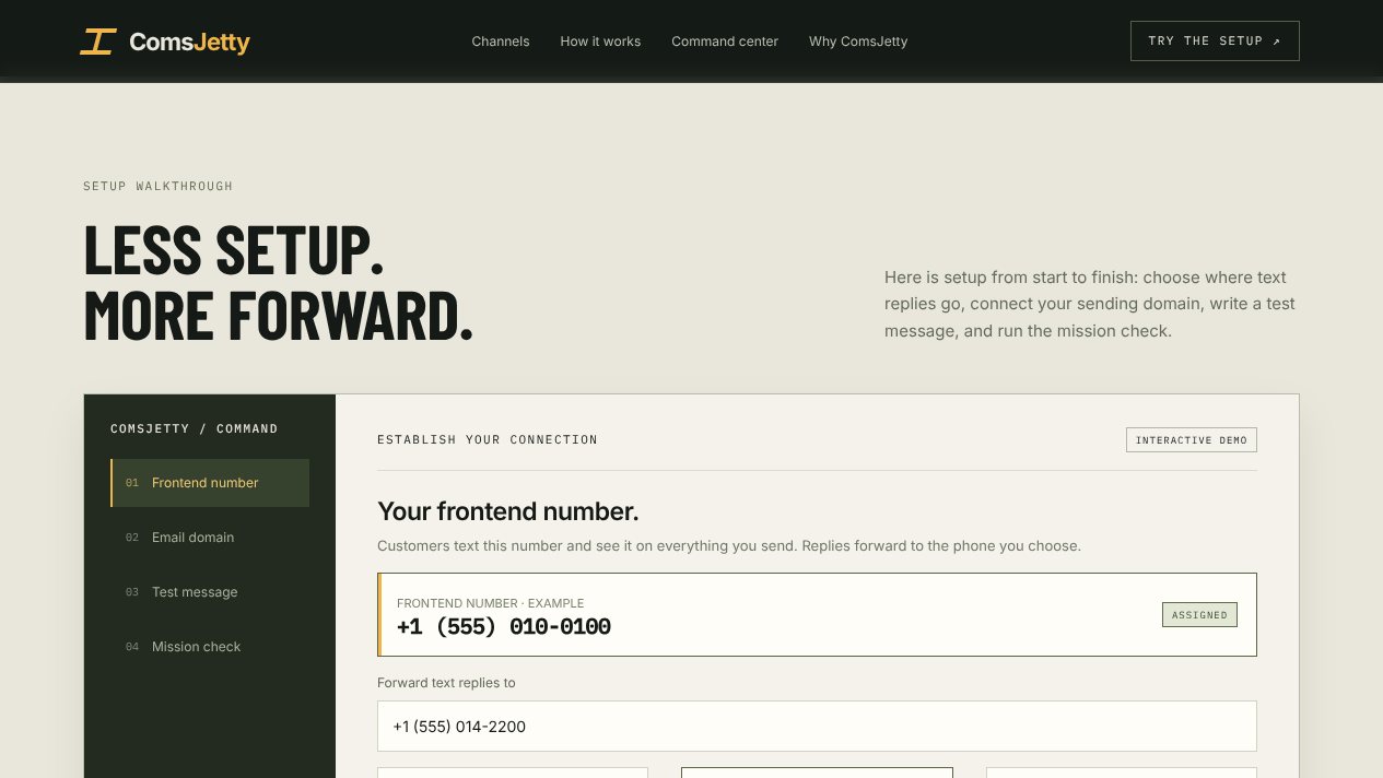 ComsJetty setup walkthrough showing the frontend number step
